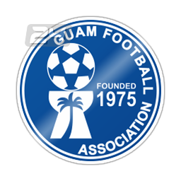 Guam U16