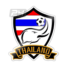 Thailand U17