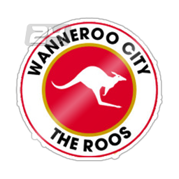 Wanneroo City