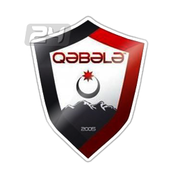 Gabala FC Youth