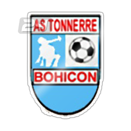 Tonnerre d'Abomey