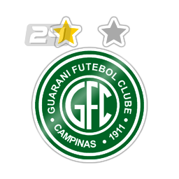 Guarani/SP Youth