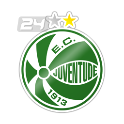 Juventude/RS U20