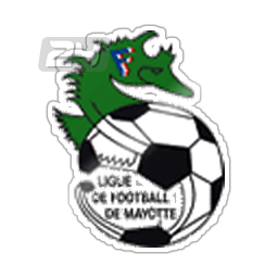 Mayotte