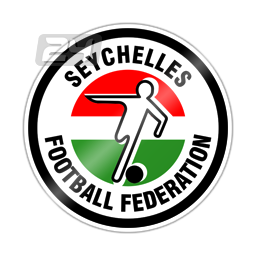 Seychelles U20