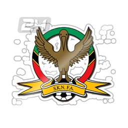 St Kitts & Nevis U17