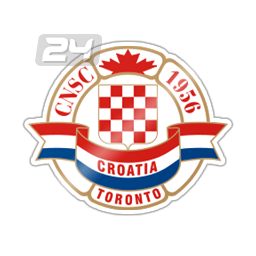 Toronto Croatia