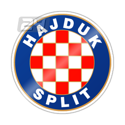 Hajduk Split U19