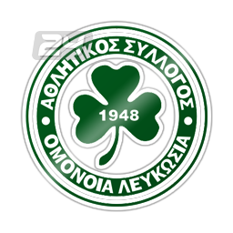 Omonia Nic. Youth