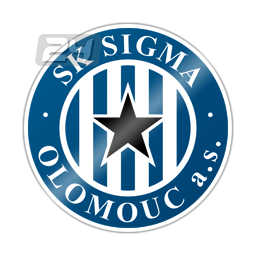 Sigma Olomouc Youth