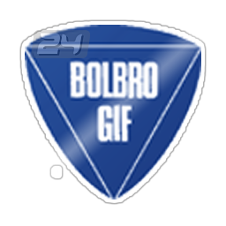 Bolbro GIF