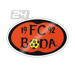 FC Boda