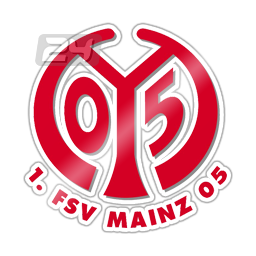 Mainz U19