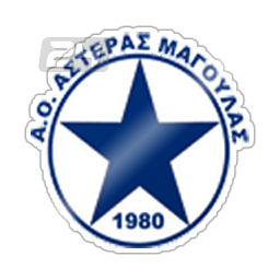 Asteras Magoula