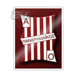 Pandramaikos