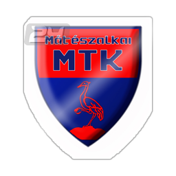 Mateszalkai MTK