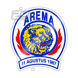 Arema Indonesia