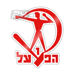 Hapoel Herzliya