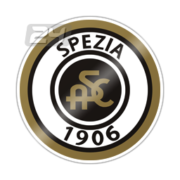 Spezia Youth