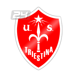 Triestina Youth