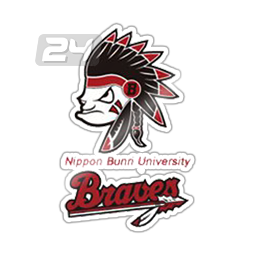 Nippon Bunri Univ