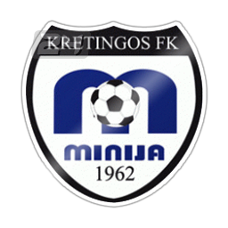 FK Minija Kretinga