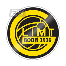 FK Bodo/Glimt (W)