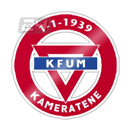 KFUM Oslo (W)