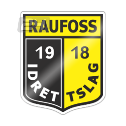 Raufoss (W)