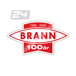 SK Brann (W)