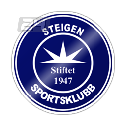 Steigen SK