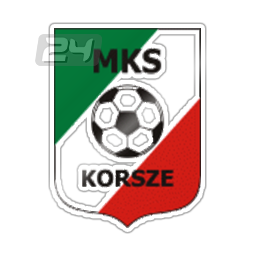 MKS Korsze