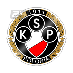 Polonia Warsaw Youth