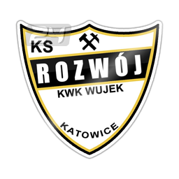 Rozwoj Katowice