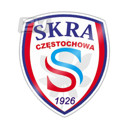 Skra Częstochowa (W)