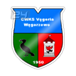 Vegoria Wegorzewo