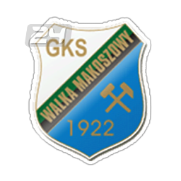 Walka Makoszowy