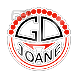 GD Joane