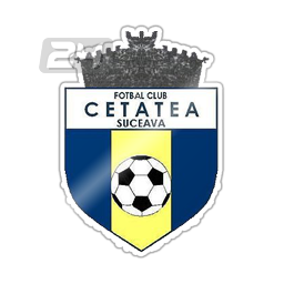 Cetate Suceava