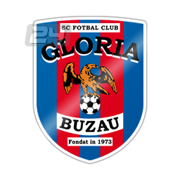 Gloria Buzau*