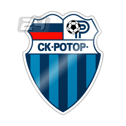 FK Volgograd