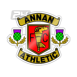 Annan Athletic