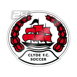 Clyde FC