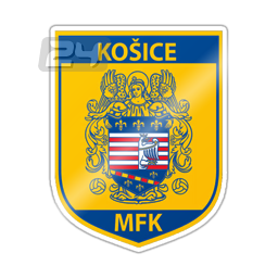 MFK Kosice