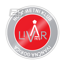 NK Livar