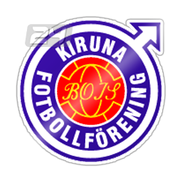 Kiruna FF