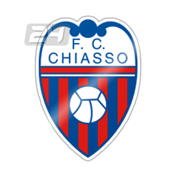 FC Chiasso