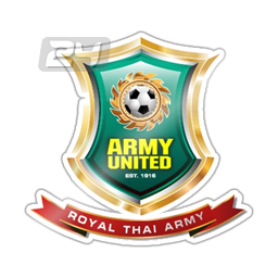 Royal Thai Army