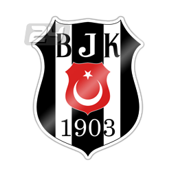 Besiktas JK (W)