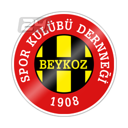 Beykozspor 1908